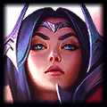 Irelia champion portrait
