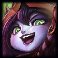 Lulu champion portrait