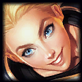 Lux champion portrait