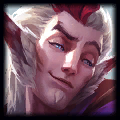 Rakan champion portrait