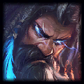 Udyr champion portrait